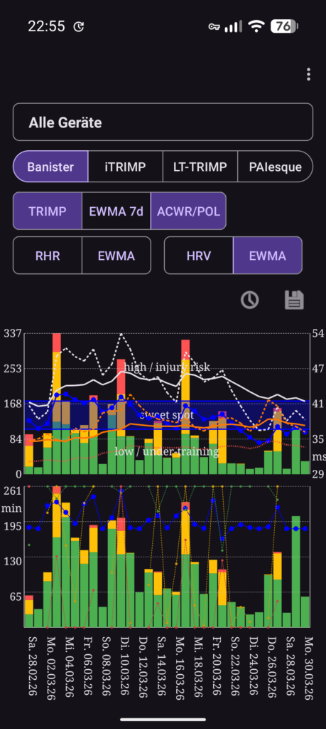 PAIesque APK screenshot