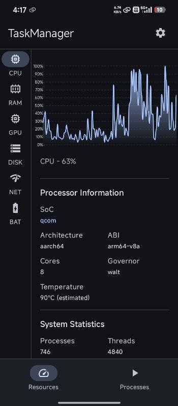 TaskManager APK screenshot